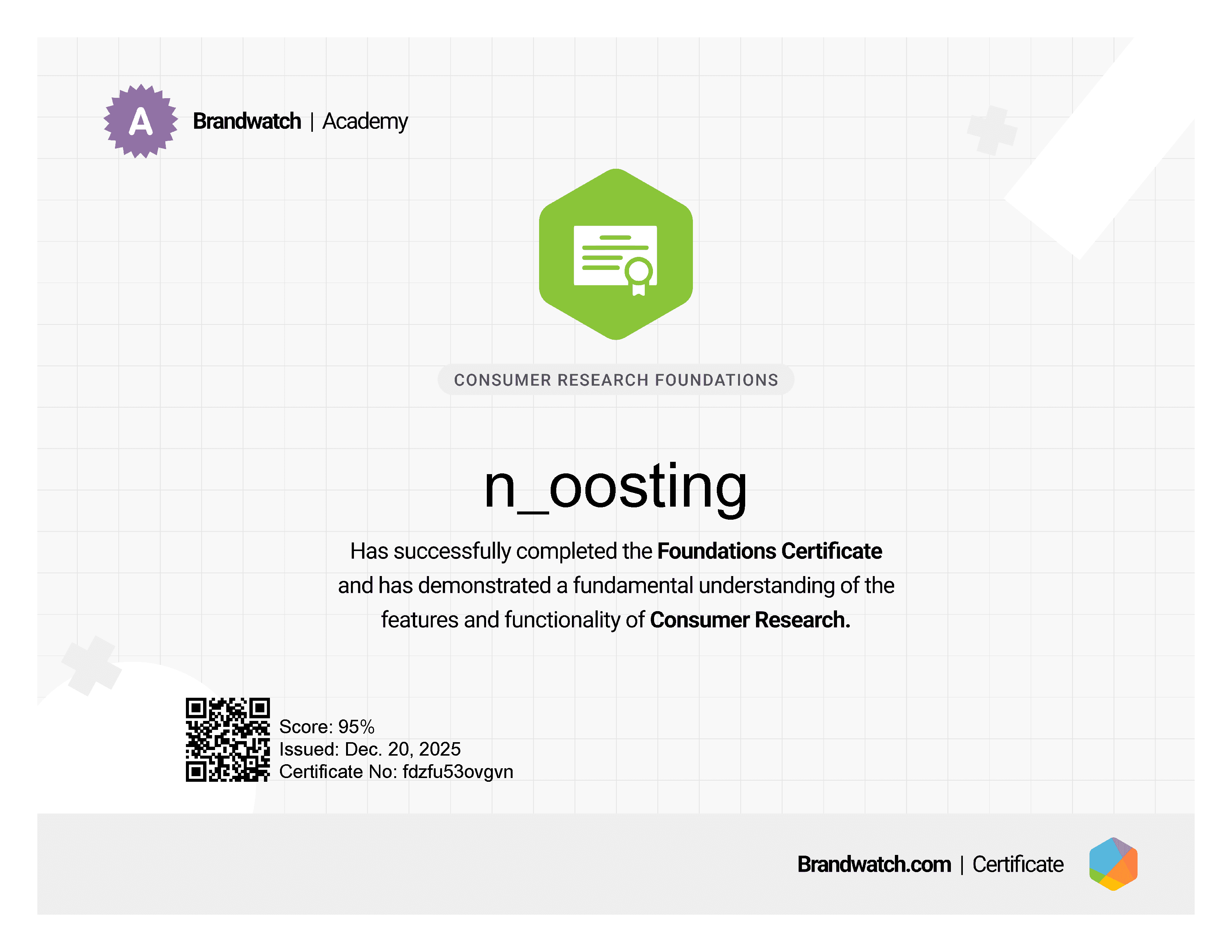 Brandwatch Search Specialist